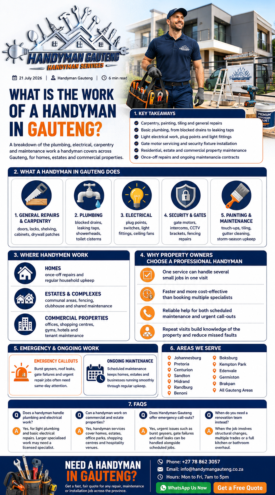 Handyman carrying out carpentry and general repair work in Gauteng