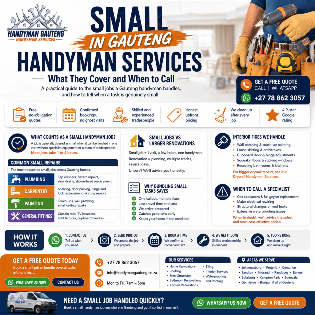 Small Handyman Services in Gauteng